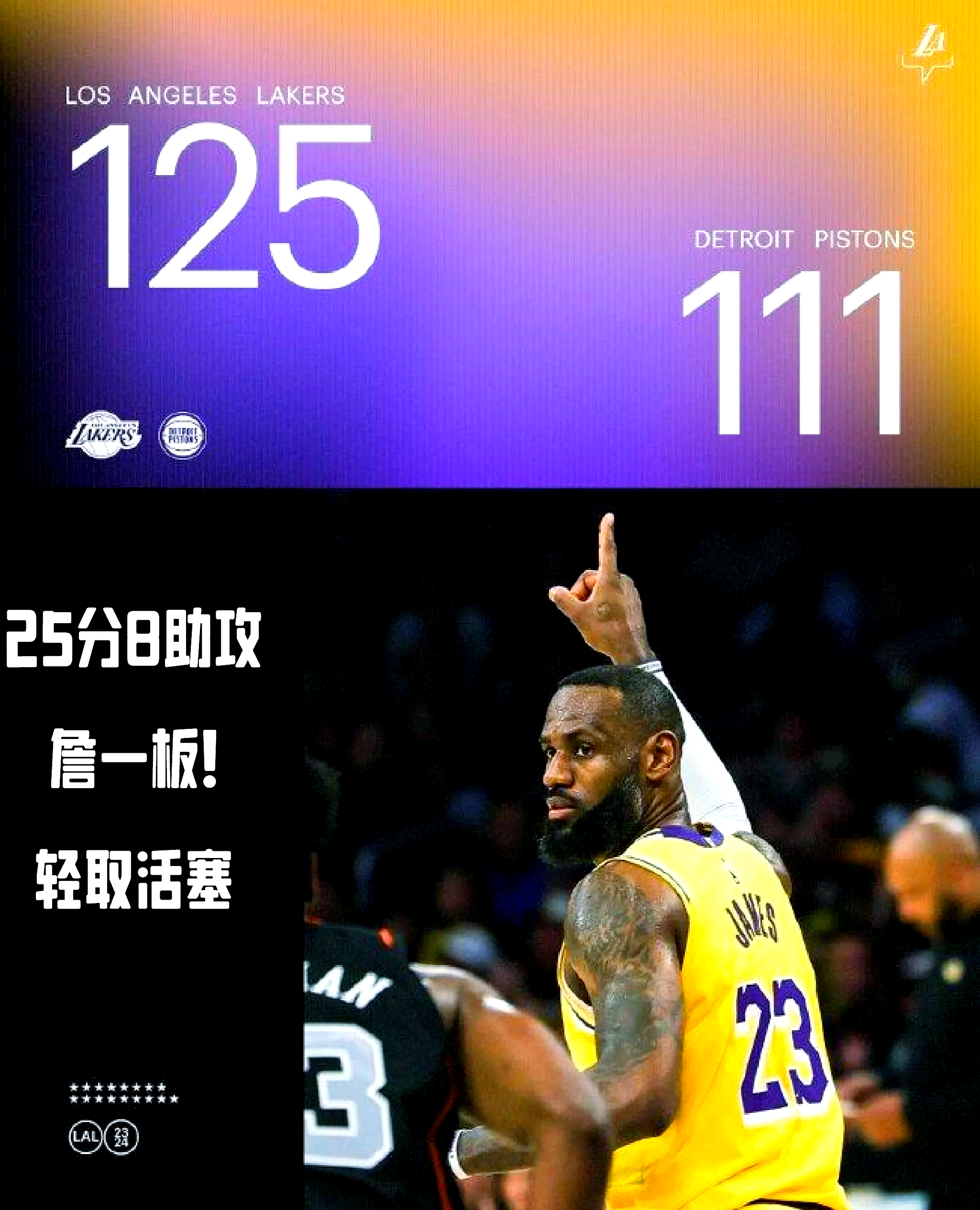 活塞客场战胜猛龙，保持不败！