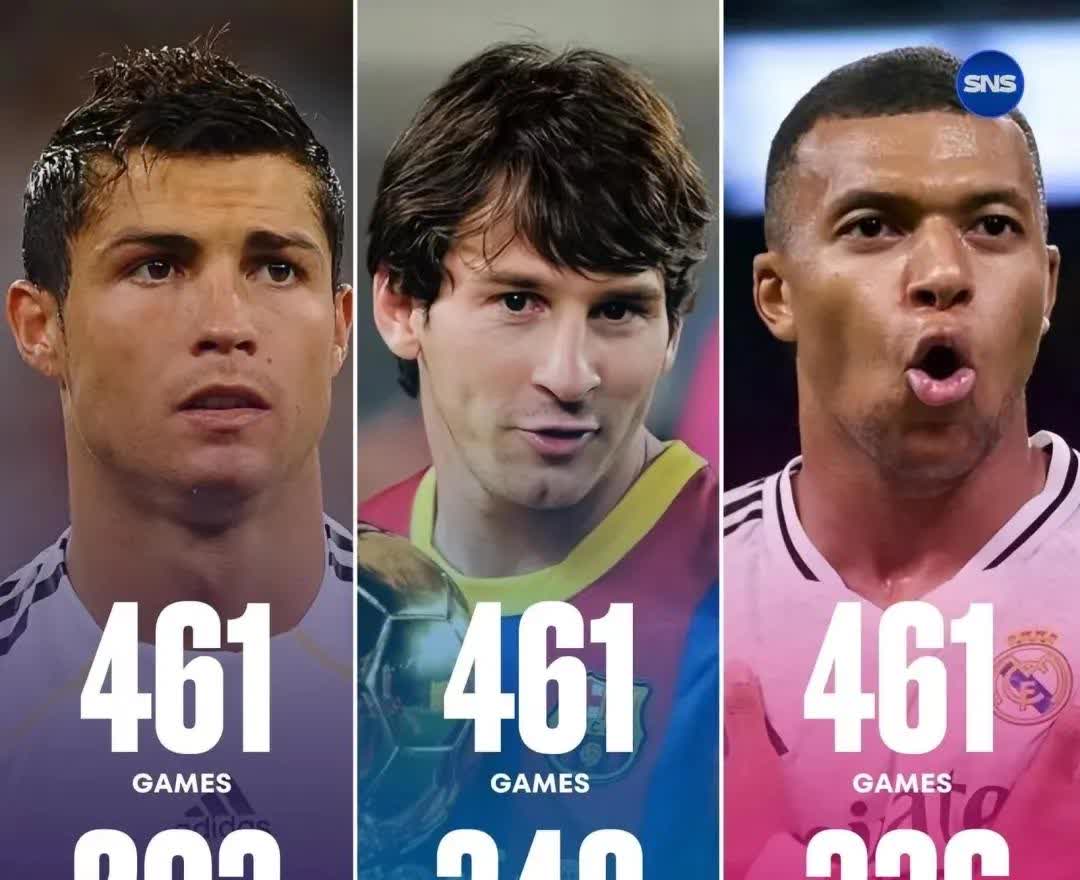 德罗巴巅峰对决，梅西与80激战篮网分钟，赛况扑朔迷离胜负难料！